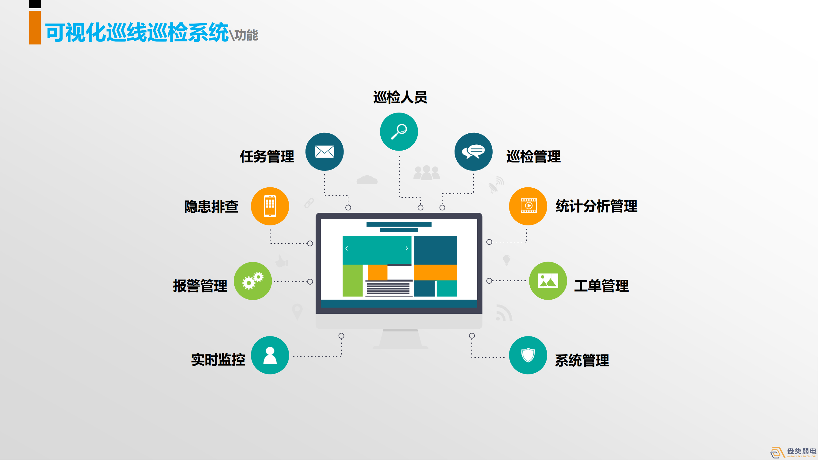 巡更系統(tǒng)，守護(hù)我們身邊每一個人