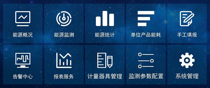園區能耗在線監測管理，實現節能降耗的目標