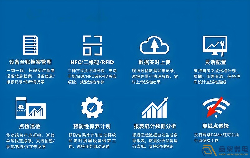 智能巡檢系統(tǒng)：替代人工，杜絕代打卡與漏檢