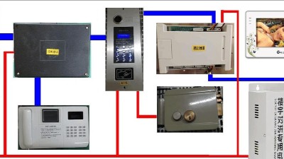 新建樓宇對講系統(tǒng)是如何運作的？